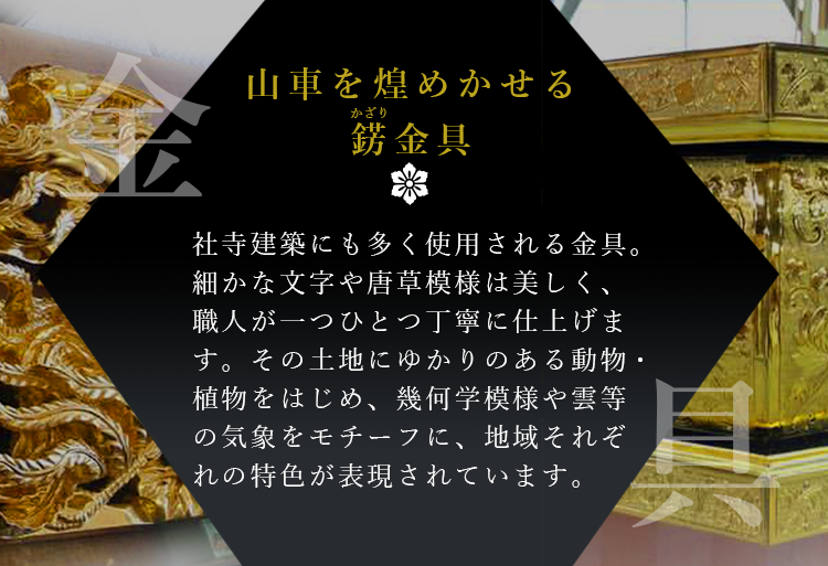 山車を煌めかせる飾り金具　社寺建築にも多く使用される金具。細かな文字や唐草模様は美しく、職人が一つひとつ丁寧に仕上げます。その土地にゆかりのある動物・植物をはじめ、幾何学模様や雲等の気象をモチーフに、地域それぞれの特色が表現されています。