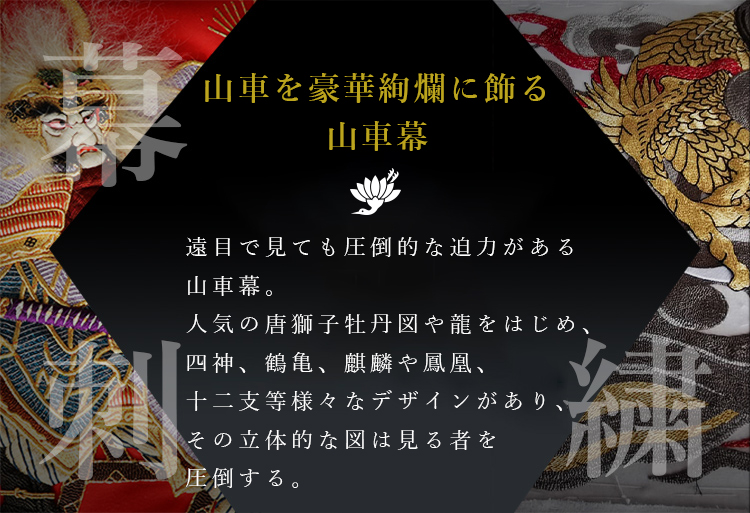山車を豪華絢爛に飾る山車幕遠目で見ても圧倒的な迫力がある山車幕。人気の唐獅子牡丹図や龍をはじめ、四神、鶴亀、麒麟や鳳凰、十二支等様々なデザインがあり、その立体的な図は見る者を圧倒する。